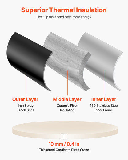 30cm Rotating Pellet Pizza Oven